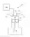 Fig. 01 - Multi-level skip fire