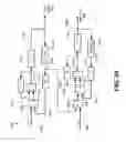 Fig. 22 - Multi-level skip fire