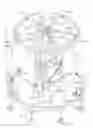 Fig. 09 - Wind energy conversion devices