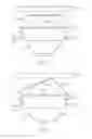Fig. 07 - Direction controlled service apparatus
