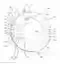 Fig. 04 - Power transfer device