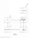 Fig. 07 - System and method for determining whether a CVT is set to a maximum gear ratio at vehicle startup