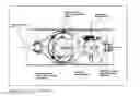 Fig. 04 - Stabilized Gimbal for Moving and Airborne Platforms