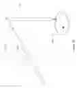 Fig. 03 - Modular Light Emitting Diode Lamp Fixture