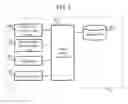 Fig. 03 - Display device and application program