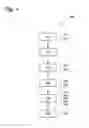 Fig. 08 - Systems, aparatuses, and methods of air circulations using compact economizers