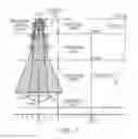 Fig. 08 - Concentrated Solar Power System Receiver
