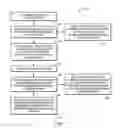 Fig. 07 - Compressor operation management in air conditioners