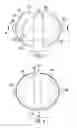Fig. 04 - Mold Assembly