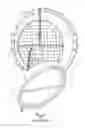 Fig. 02 - Heat Exchanger Floating Head Manipulation Device