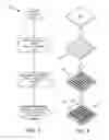 Fig. 05 - HETEROGENEOUS SURFACES FOR PATTERNED BUBBLE ARRAYS, ENHANCED HEAT TRANSFER, & ADVANCED HEAT EXHANGER APPLICATIONS