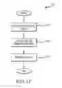 Fig. 31 - Folding stock