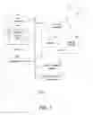 Fig. 02 - Method and system for providing a plurality of navigation solutions