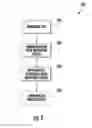 Fig. 06 - PASSENGER CONVEYANCE WAY FINDING BEACON SYSTEM