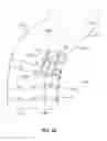Fig. 76 - Super landmarks as navigation aids