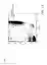 Fig. 14 - Cross-instrument method and system for cell population discrimination