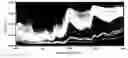 Fig. 01 - Method of simultaneously analyzing amount of nutritional component in various foods having different physicochemical properties and compositions by near-infrared reflectance spectroscopy