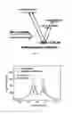 Fig. 04 - Method for inhibiting self-absorption effect in laser-induced breakdown spectroscopy