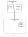 Fig. 06 - Smart window for semiconductor processing tool