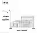 Fig. 45 - Front quartersphere scattered light analysis