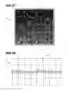 Fig. 47 - Front quartersphere scattered light analysis