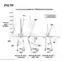 Fig. 73 - Front quartersphere scattered light analysis