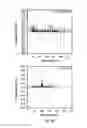 Fig. 04 - Method to obtain unbiased identification of interaction of test compounds with the proteome