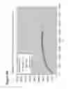Fig. 09 - Electronic control of the pH of a solution close to an electrode surfaces