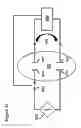 Fig. 43 - Electronic control of the pH of a solution close to an electrode surfaces