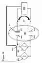 Fig. 46 - Electronic control of the pH of a solution close to an electrode surfaces