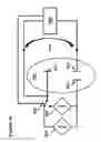 Fig. 48 - Electronic control of the pH of a solution close to an electrode surfaces