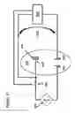 Fig. 49 - Electronic control of the pH of a solution close to an electrode surfaces