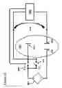 Fig. 53 - Electronic control of the pH of a solution close to an electrode surfaces