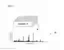 Fig. 15 - Method of and apparatus for formulating multicomponent drug
