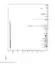 Fig. 17 - Method of and apparatus for formulating multicomponent drug