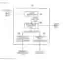 Fig. 15 - Live cell analysis apparatus, method for analyzing live cells, system for analyzing live cells and non-transitory data storage medium
