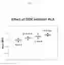 Fig. 08 - Methods for identifying modulators of membrane potentials in bipolar disorder and attention deficit hyperactivity disorder