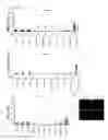 Fig. 06 - METHOD FOR SCREENING THERAPEUTIC AND/OR PROPHYLACTIC AGENTS FOR ALZHEIMER'S DISEASE