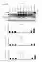 Fig. 10 - METHOD FOR SCREENING THERAPEUTIC AND/OR PROPHYLACTIC AGENTS FOR ALZHEIMER'S DISEASE
