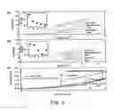 Fig. 06 - METAL-INSULATOR TRANSITION POINT BIOSENSOR