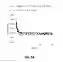 Fig. 07 - MULTIPLEXED MICROFLUIDIC PROTEOMIC PLATFORM