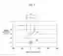Fig. 06 - ANALYSIS DEVICE AND ANALYSIS METHOD