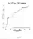 Fig. 19 - Methods for detecting levels of pigment epithelium-derived factor and antithrombin-III for characterising and/or prognosing prostate cancer