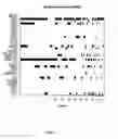 Fig. 02 - Biomarker panel for assessment of mucosal healing