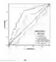 Fig. 03 - Biomarker panel for assessment of mucosal healing