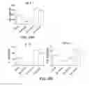 Fig. 11 - GALECTIN-9-SECRETING CELL, AND PRODUCTION METHOD AND USE OF THE SAME