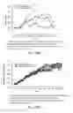 Fig. 21 - GALECTIN-9-SECRETING CELL, AND PRODUCTION METHOD AND USE OF THE SAME