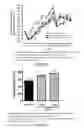 Fig. 22 - GALECTIN-9-SECRETING CELL, AND PRODUCTION METHOD AND USE OF THE SAME