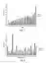 Fig. 13 - Antibody based reagents that specifically recognize neurodegenerative disease related forms of the protein TDP-43