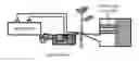 Fig. 01 - Plant water dynamics sensor